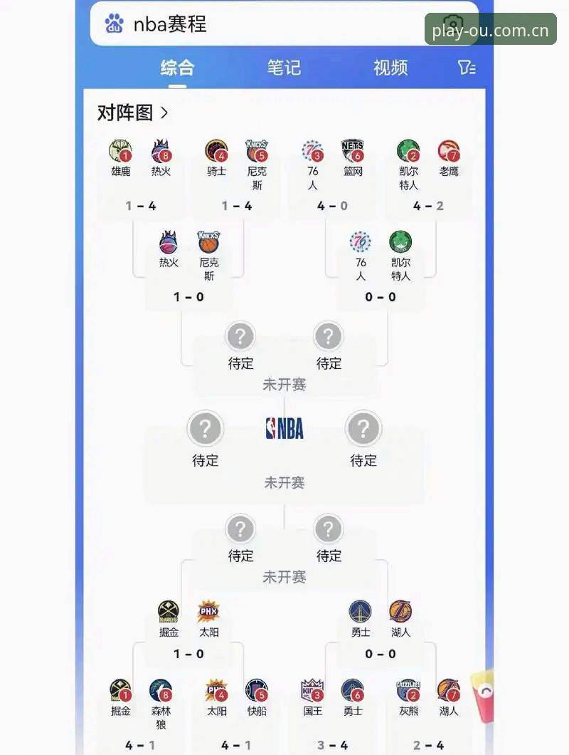 看懂科达冲三连冠：从黑泽汀球场到OU体育平台的观赛进阶指南